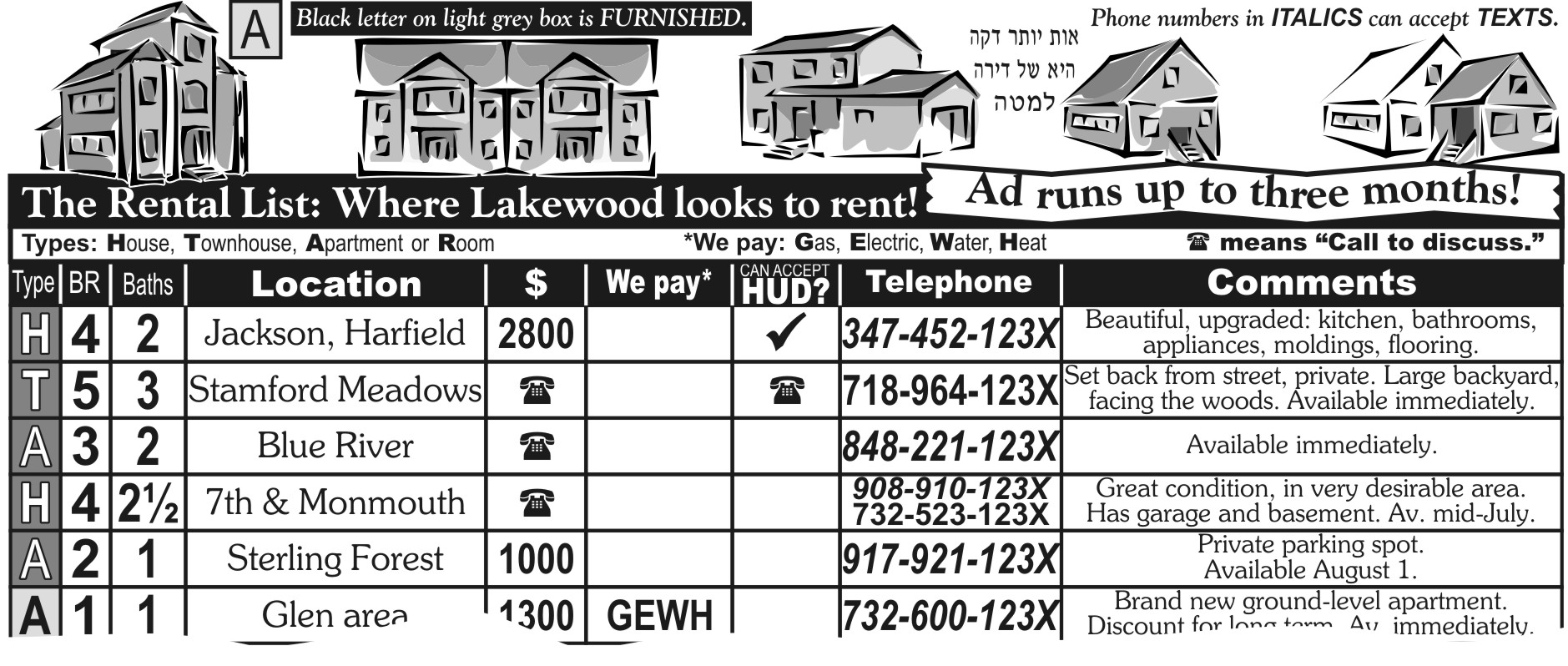 sample Rental List